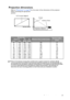 Page 19Positioning your projector 19
Projection dimensions
Refer to Dimensions on page 90 for the center of lens dimensions of this projector 
before calculating the appropriate 
position.
There is 3% tolerance among these numbers due to optical component variations. BenQ 
recommends that if you intend to permanently install the projector, you should physically test 
the projection size and distance using the actual projector in situ before you permanently install 
it, so as to make allowance for this...