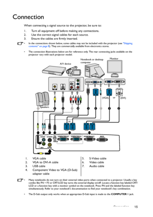 Page 15Connection 15
Connection
When connecting a signal source to the projector, be sure to:
1. Turn all equipment off before making any connections.
2. Use the correct signal cables for each source.
3. Ensure the cables are firmly inserted.
•  In the connections shown below, some cables may not be included with the projector (see Shipping 
contents on page 8). They are commercially available from electronics stores.
•  The connection illustrations below are for reference only. The rear connecting jacks...