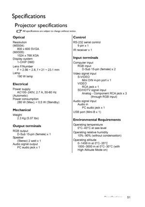 Page 51Specifications 51
Specifications
Projector specifications
All specifications are subject to change without notice.
Optical
Resolution
(MS504)
800 x 600 SVGA
(MX505)
1024 x 768 XGA
Display system
1-CHIP DMD
Lens F/Number
F = 2.56 ~ 2.8, f = 21 ~ 23.1 mm
Lamp
190 W lamp
Electrical
Power supply
AC100–240V, 2.7 A, 50-60 Hz 
(Automatic)
Power consumption
280 W (Max); < 0.5 W (Standby)
Mechanical
Weight
2.3 Kg (5.07 lbs)
Output terminals
RGB output
D-Sub 15-pin (female) x 1
Speaker
(Stereo) 2 watt x 1
Audio...