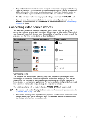 Page 17Connection 17
•  Many notebooks do not turn on their external video ports when connected to a projector. Usually a key combo like FN + F3 or CRT/LCD key turns the extern al display on/off. Locate a function key labeled CRT/
LCD or a function key with a monitor symbol on the notebook. Press FN and the labeled function key 
simultaneously. Refer to your notebooks document ation to find your notebooks key combination.
•  The D-Sub output only works when an ap propriate D-Sub input is made to the COMPUTER 1...