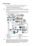 Page 17Verbindungen 17
Verbindungen
Gehen Sie beim Anschließen einer Signalquelle an den Projektor folgendermaßen vor:
1. Schalten Sie alle Geräte aus, bevor Sie mit dem Anschließen beginnen.
2. Verwenden Sie für jede Quelle das passende Kabel.
3. Stellen Sie sicher, dass Sie die Kabel fest angeschlossen haben.
•  Die für die folgenden Anschlussmöglichkeiten benötigten Kabel sind eventuell nicht alle im Lieferumfang 
dieses Projektors enthalten (siehe Lieferumfang auf Seite 8). Kabel können über den...