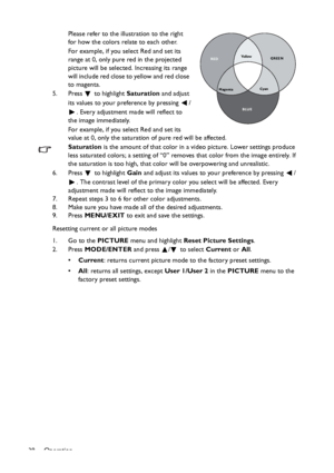 Page 38Operation
38Please refer to the illustration to the right 
for how the colors relate to each other.
For example, if you select Red and set its 
range at 0, only pure red in the projected 
picture will be selected. Increasing its range 
will include red close to yellow and red close 
to magenta.
5. Press   to highlight Saturation and adjust 
its values to your preference by pressing  /
. Every adjustment made will reflect to 
the image immediately.
For example, if you select Red and set its 
value at 0,...