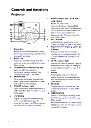 Page 10Introduction 10
Controls and functions
Projector
7. Volume /Arrow keys ( /  Left, 
/  Right)
Adjusts the sound level. 
When the On-Screen Display (OSD) 
menu is activated, the #7 and #9 keys are 
used as directional arrows to select the 
desired menu items and to make 
adjustments. See Using the menus on 
page 29 for details.
8. ECO BLANK
Used to hide the screen picture. See 
Hiding the image on page 41 for details.
9. Keystone/Arrow keys ( / Up,  /
Down)
Manually corrects distorted images 
resulting...