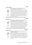 Page 117Warranty and Copyright information
117
Pyccdbc
>bj_dlb\Z WEEE 
WEEE
:ddmfmeylhjMlbebaZpby we_dljbq_kdh]h b we_dljhggh]h h[hjm^h\Zgby b/beb
Zddmfmeylhjh\ gZk_e_gb_f \ ?\jhi_ckdhf khxa_.
>Zgguc kbf\he gZ ba^_ebb beb gZ miZdh\d_ hagZqZ_l,qlh ^Zggh_ ba^_eb_ aZij_sZ_lky
mlbebabjh\Zlv gZjZ\g_ k...