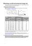 Page 16Positioning your projector 16
Obtaining a preferred projected image size
The distance from the projector lens to the screen, the zoom setting (if available), and the 
video format each factors in the projected image size.
Projection dimensions
Refer to Dimensions on page 95 for the center of lens dimensions of this projector 
before calculating the appropriate position. 
The screen aspect ratio is 4:3 and the projected picture is 4:3
For example, if you are using a 120-inch screen, the average projection...