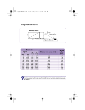 Page 44
The above numbers are approximate and may be slightly different from the actual measurements. Only the 
recommended screen sizes are listed. If your screen size is not in the table above, please contact your dealer 
for assistance.
Projector dimensions
762
1016
1524
2032
2540
3048
3810
5080
6350
7620 30
40
60
80
100
120
150
200
250
300610
813
1219
1626
2032
2438
3048
4064
5080
6096457
610
914
1219
1524
1829
2286
3048
3810
4572372
496
744
992
1240
1487
1859
2479
3099
371957
76
114
152
191
229
286
381...