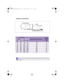 Page 44
The above numbers are approximate and may be slightly different from the actual measurements. Only the 
recommended screen sizes are listed. If your screen size is not in the table above, please contact your dealer 
for assistance.
Projector dimensions
762
1016
1524
2032
2540
3048
3810
5080
6350
7620 30
40
60
80
100
120
150
200
250
300610
813
1219
1626
2032
2438
3048
4064
5080
6096457
610
914
1219
1524
1829
2286
3048
3810
4572372
496
744
992
1240
1487
1859
2479
3099
371957
76
114
152
191
229
286
381...
