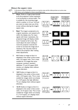 Page 27Operation 27
About the aspect ratio
•  In the pictures below, the black portions are inactive areas and the white portions are active areas.
•  OSD menus can be displayed on those unused black areas.
1.Auto: Scales an image proportionally 
to fit the projectors native resolution 
in its horizontal or vertical width. This 
is suitable for the incoming image 
which is neither in 4:3 nor 16:9 and 
you want to make most use of the 
screen without altering the images 
aspect ratio.
2.Real
: The image is...