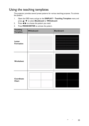 Page 35Operation 35
Using the teaching templates
The projector provides several preset patterns for various teaching purposes. To activate 
the pattern:
1. Open the OSD menu and go to the DISPLAY > Teaching Template menu and 
press /   to select Blackboard or Whiteboard.
2. Press /  to choose the pattern you need. 
3. Press MODE/ENTER to activate the pattern.
Teaching 
TemplateWhiteboardBlackboard
Letter 
Formation
Worksheet
Coordinate 
Chart
Downloaded From projector-manual.com BenQ Manuals 