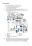 Page 17Connection 17
Connection
When connecting a signal source to the projector, be sure to:
1. Turn all equipment off before making any connections.
2. Use the correct signal cables for each source.
3. Ensure the cables are firmly inserted.
•  In the connections shown below, some cables may not be included with the projector (see Shipping 
contents on page 8). They are commercially available from electronics stores.
•  The connection illustrations below are for reference only. The rear connecting jacks...