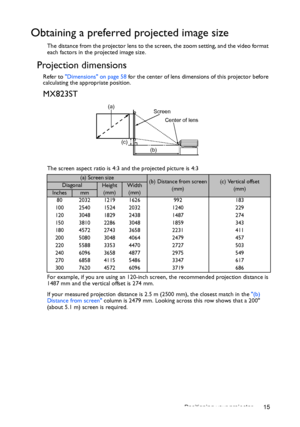 Page 15Positioning your projector 15
Obtaining a preferred projected image size
The distance from the projector lens to the screen, the zoom setting, and the video format 
each factors in the projected image size.
Projection dimensions 
Refer to Dimensions on page 58 for the center of lens dimensions of this projector before 
calculating the appropriate position.
MX823ST
The screen aspect ratio is 4:3 and the projected picture is 4:3
For example, if you are using an 120-inch screen, the recommended projection...