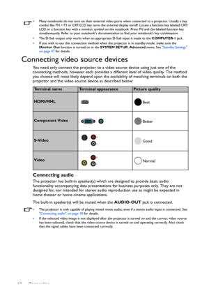 Page 18Connection 18
•  Many notebooks do not turn on their external video ports when connected to a projector. Usually a key 
combo like FN + F3 or CRT/LCD key turns the external display on/off. Locate a function key labeled CRT/
LCD or a function key with a monitor symbol on the notebook. Press FN and the labeled function key 
simultaneously. Refer to your notebooks documentation to find your notebooks key combination.
•  The D-Sub output only works when an appropriate D-Sub input is made to the COMPUTER-1...