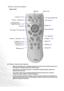 Page 14
Introduction
10
Remote control description 
Front view 
Notes on Remote Control Operation:
• Make sure that there are no obstacles between the remote control and the IR sensors on 
the projector that might obstruct the infra-red beam.
• If the remote control stops working, or if its effective range decreases, replace the  batteries with new ones.
• The remote control may not working whilst the infrared remote sensor is directly  exposed to bright sunlight or fluorescent lighting.
• In rare cases (like...