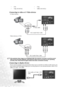 Page 22
Connection
18
Connecting to video or S-Video devices
S-Video devices
Video devices or VCR
If the selected video image is not displayed after the projector is turned on and the correct 
video source has been selected, check that the video source is turned on and operating 
correctly. Also check that the signal cables have been connected correctly.
Connecting to display devices
If you want to monitor your presentation close-up on a monitor as well as on the screen, you 
can connect the RGB signal output...