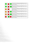 Page 46Maintenance 42The projector has shutdown automatically. If you try to re-
start the projector, it will shutdown again. Please contact your 
dealer for assistance.
The projector has shutdown automatically. If you try to re-
start the projector, it will shutdown again. Please contact your 
dealer for assistance.
-
The projector has shutdown automatically. If you try to re-
start the projector, it will shutdown again. Please contact your 
dealer for assistance.
The projector has shutdown automatically. If...