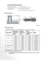 Page 50
Specifications
46
Dimensions
Unit: mm
Timing chart
Supported timing for PC (including DVI-I and Wireless) input
 * The only mode supports wireless input.
• To achieve the best quality projected image, please use the projectors native resolution 
of 1024 x 768.
Environmental Requirements
Operating temperature 0°C ~ 40°C at sea level
Operating relative humidity 10% ~ 90% (without condensation)
Operating altitude 1830 meters (6000 feet) at 30°C
1830 ~ 3050 meters (6000 ~ 10000 feet) at 23°C...