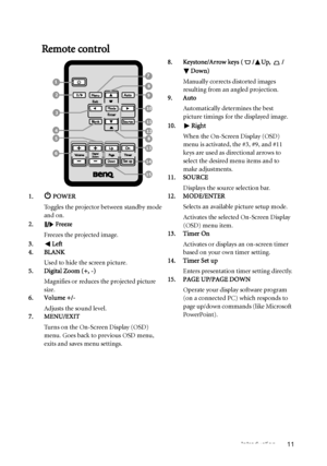 Page 11Introduction 11
Remote control
1. POWER
Toggles the projector between standby mode 
and on.
2.  Freeze
Freezes the projected image.
3. Left
4. BLANK
Used to hide the screen picture.
5. Digital Zoom (+, -)
Magnifies or reduces the projected picture 
size.
6. Volume +/-
Adjusts the sound level.
7. MENU/EXIT
Turns on the On-Screen Display (OSD) 
menu. Goes back to previous OSD menu, 
exits and saves menu settings.8. Keystone/Arrow keys ( / Up,  /
Down)
Manually corrects distorted images 
resulting from an...