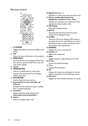 Page 1212 Overview  
Remote control
1. POWER
Toggles the projector between standby mode 
and on.
2. Info
Shows the status information of the projector.
3. MENU/EXIT
Turns on the On-Screen Display (OSD) menu. 
Goes back to previous OSD menu, exits and 
saves menu settings.
4. Left
5. MODE/ENTER
Selects an available picture setup mode.
Activates the selected On-Screen Display 
(OSD) menu item.
6. ECO BLANK
Used to blank the screen picture.
7. Keystone/Arrow keys ( / Up,  /
Down)
Manually corrects distorted images...