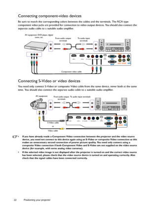 Page 2222 Positioning your projector  
Connecting component-video devices
Be sure to match the corresponding colors between the cables and the terminals. The RCA type 
component video jacks are provided for connection to video output devices. You should also connect the 
separate audio cable to a suitable audio amplifier.
Connecting S-Video or video devices
You need only connect S-Video or composite Video cable from the same device, never both at the same 
time. You should also connect the separate audio cable...