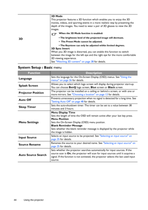 Page 4444 Using the projector  
System Setup : Basic menu
3D
3D Mode
This projector features a 3D function which enables you to enjoy the 3D 
movies, videos, and sporting events in a more realistic way by presenting the 
depth of the images. You need to wear a pair of 3D glasses to view the 3D 
images.
When the 3D Mode function is enabled:
• The brightness level of the projected image will decrease.
•  The Preset Mode cannot be adjusted.
• The Keystone can only be adjusted within limited degrees.
3D Sync...