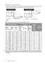 Page 1818 Positioning your projector  
Installation for a 4:3 ratio screen
The illustrations and table below are provided for those users who already have 4:3 aspect ratio screens 
or intend to purchase 4:3 aspect ratio screens to view 16:9 ratio projected images.
W1070
 The screen aspect ratio is 4:3 and the projected picture is 16:9
The above numbers are approximate and may be slightly different from the actual measurements. Only the 
recommended screen sizes are listed. If your screen size is not in the...