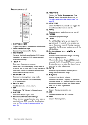 Page 1414 Important safety instructions  
Remote control
1. POWER ON/OFF
Toggles the projector between on and off mode.
2. Source selection keys
Selects an input source for display.
3. MENU/EXIT
Turns on the On-Screen Display (OSD) menu. 
Goes back to previous OSD menu, exits and 
saves menu settings.
4. Left
Decreases the projector volume.
When the On-Screen Display (OSD) menu is 
activated, the #4, #15, and #17 keys are used as 
directional arrows to select the desired menu 
items and to make adjustments.
5....