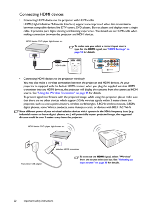 Page 2222 Important safety instructions  
Connecting HDMI devices
•  Connecting HDMI devices to the projector with HDMI cables
HDMI (High-Definition Multimedia Interface) supports uncompressed video data transmission 
between compatible devices like DTV tuners, DVD players, Blu-ray players and displays over a single 
cable. It provides pure digital viewing and listening experience. You should use an HDMI cable when 
making connection between the projector and HDMI devices.
•  Connecting HDMI devices to the...