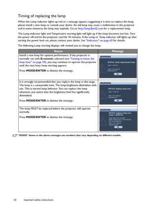 Page 6060 Important safety instructions  
Timing of replacing the lamp
When the Lamp indicator lights up red or a message appears suggesting it is time to replace the lamp, 
please install a new lamp or consult your dealer. An old lamp may cause a malfunction in the projector 
and in some instances the lamp may explode. Go to http://lamp.BenQ.com for a replacement lamp.
The Lamp indicator light and Temperature warning light will light up if the lamp becomes too hot. Turn 
the power off and let the projector...