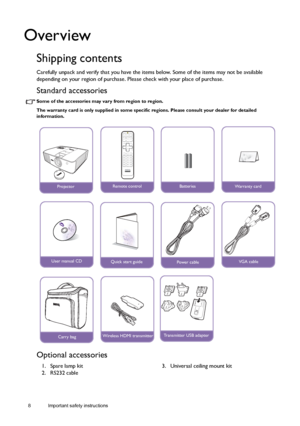 Page 88 Important safety instructions  
Overview
Shipping contents
Carefully unpack and verify that you have the items below. Some of the items may not be available 
depending on your region of purchase. Please check with your place of purchase.
Standard accessories
Some of the accessories may vary from region to region.
The warranty card is only supplied in some specific regions. Please consult your dealer for detailed 
information.
Optional accessories
ProjectorRemote controlBatteriesWarranty card
User...