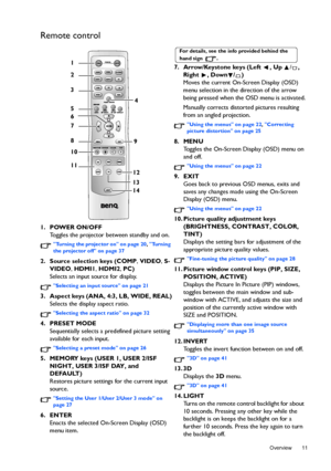 Page 11  11
  Overview
Remote control
1. POWER ON/OFF
Toggles the projector between standby and on.
Turning the projector on on page 20, Turning 
the projector off on page 37
2. Source selection keys (COMP, VIDEO, S-
VIDEO, HDMI1, HDMI2, PC)
Selects an input source for display.
Selecting an input source on page 21
3. Aspect keys (ANA, 4:3, LB, WIDE, REAL)
Selects the display aspect ratio.
Selecting the aspect ratio on page 32
4. PRESET MODE
Sequentially selects a predefined picture setting 
available for each...