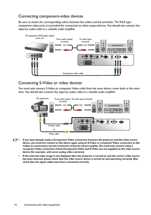 Page 1818 Connecting with video equipment  
Connecting component-video devices
Be sure to match the corresponding colors between the cables and the terminals. The RCA type 
component video jacks are provided for connection to video output devices. You should also connect the 
separate audio cable to a suitable audio amplifier.
Connecting S-Video or video devices
You need only connect S-Video or composite Video cable from the same device, never both at the same 
time. You should also connect the separate audio...