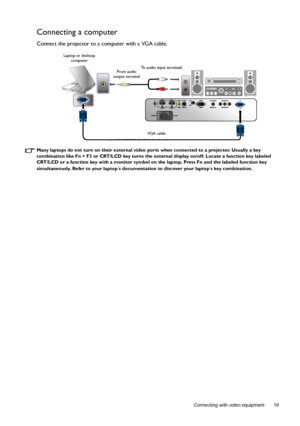 Page 19  19
  Connecting with video equipment
Connecting a computer
Connect the projector to a computer with a VGA cable. 
Many laptops do not turn on their external video ports when connected to a projector. Usually a key 
combination like Fn + F3 or CRT/LCD key turns the external display on/off. Locate a function key labeled 
CRT/LCD or a function key with a monitor symbol on the laptop. Press Fn and the labeled function key 
simultaneously. Refer to your laptop
s documentation to discover your laptops key...