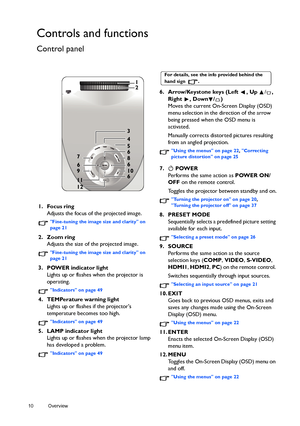 Page 1010 Overview  
Controls and functions
Control panel
6. Arrow/Keystone keys (Left  , Up /, 
Right , Down / )
Moves the current On-Screen Display (OSD) 
menu selection in the direction of the arrow 
being pressed when the OSD menu is 
activated.
Manually corrects distorted pictures resulting 
from an angled projection. 
Using the menus on page 22, Correcting 
picture distortion on page 25
7.  POWER
Performs the same action as POWER ON/
OFF on the remote control.
Toggles the projector between standby and...