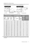 Page 15  15
  Positioning your projector
Installation for a 4:3 ratio screen
The illustrations and table below are provided for those users who already have 4:3 aspect ratio screens 
or intend to purchase 4:3 aspect ratio screens to view 16:9 ratio projected images.
 The screen aspect ratio is 4:3 and the projected picture is 16:9
The above numbers are approximate and may be slightly different from the actual measurements. Only the 
recommended screen sizes are listed. If your screen size is not in the table...