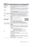 Page 41  41
  Connecting with video equipment
Display menu
FunctionDescription
Aspect Ratio
There are several options to set the picture’s aspect ratio depending on your 
input source. See Selecting the aspect ratio on page 32 for details.
Key s t o n eCorrects any keystoning of the picture. See Correcting picture distortion on 
page 25 for details.
Po s i t i o n
Displays the position adjustment page. To move the projected picture, use the 
directional arrow keys. The values shown on the lower position of the...