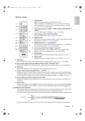 Page 13  13
  Overview
EnglishRemote control
Remote control operation
• Make sure that there is nothing positioned between the remote control and the infrared (IR) sensor on the 
projector that might obstruct the IR beam from the remote control reaching the projector.
• The effective range of the remote control is up to 8 meters, and at an angle within 45 degrees of the IR beam.   
• Always aim straight at the projector, however most screens will also reflect the IR beam to the projector.  1. POWER button...