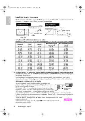 Page 16
16 Positioning your projector  
EnglishInstallation for a 4:3 ratio screen
The illustrations and table below are provided for those users who already have 4:3 aspect ratio screens or intend 
to purchase 4:3 aspect ratio screens to view 16:9 ratio projected images.
4:3 (standard) ratio screen dimension table:
The above numbers are approximate and may be slightly different from the actual measurements. Only the 
recommended screen sizes are listed. If the your screen size is not in the table above, please...