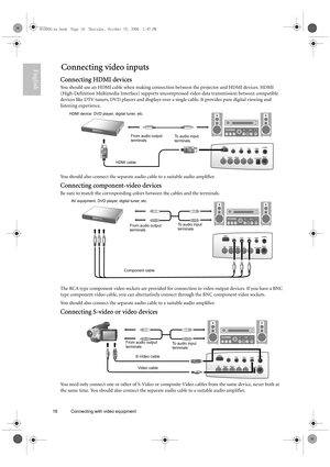 Page 1818 Connecting with video equipment  
EnglishConnecting video inputs
Connecting HDMI devices
You should use an HDMI cable when making connection between the projector and HDMI devices. HDMI 
(High-Definition Multimedia Interface) supports uncompressed video data transmission between compatible 
devices like DTV tuners, DVD players and displays over a single cable. It provides pure digital viewing and 
listening experience.
You should also connect the separate audio cable to a suitable audio amplifier....