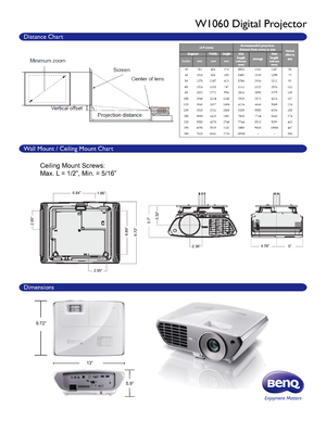 Page 2322.8mm
236.9mm
339mm
Distance Chart
Wall Mount / Ceiling Mount Chart
Dimensions
W1060 Digital Projector
5.9”
13”
2.95”
2.36”4.78”5”
6.84”
Ceiling Mount Screws:
Max. L = 1/2”, Min. = 5/16”
1.86”
2.95”
6.89”9.72”
5.7”3.32”
9.72” 