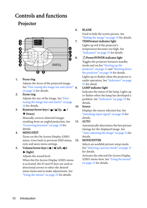 Page 10Introduction 10
Controls and functions
Projector
6. BLANK
Used to hide the screen picture. See 
Hiding the image on page 35 for details.
7. TEMPerature indicator light
Lights up red if the projectors 
temperature becomes too high. See 
Indicators on page 55 for details.
8. Power/POWER indicator light
Toggles the projector between standby 
mode and on.See Starting up the 
projector on page 22 and Shutting down 
the projector on page 39 for details.
Lights up or flashes when the projector is 
under...