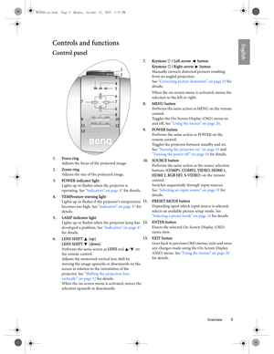 Page 9  9
  Overview
EnglishControls and functions
Control panel 
7. Keystone   / Left-arrow   button
Ke ystone   / Rig ht-ar row   button
Manually corrects distorted pictures resulting 
from an angled projection.
See Correcting picture distortion on page 23 for 
details.
When the on-screen menu is activated, moves the 
selection to the left or right.
8. MENU button
Performs the same action as MENU on the remote 
control. 
Toggles the On-Screen Display (OSD) menu on 
and off. See Using the menus on page 20.
9....