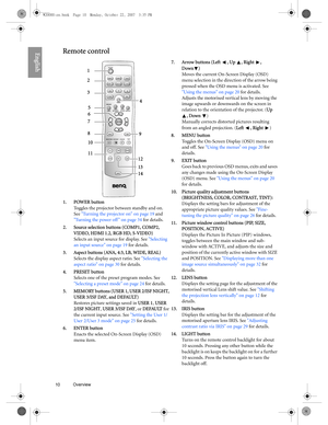 Page 1010 Overview  
EnglishRemote control
7. Arrow buttons (Left  , Up  , Right  , 
Down )
Moves the current On-Screen Display (OSD) 
menu selection in the direction of the arrow being 
pressed when the OSD menu is activated. See 
Using the menus on page 20 for details.
Adjusts the motorised vertical lens by moving the 
image upwards or downwards on the screen in 
relation to the orientation of the projector. (Up 
, Down )
Manually corrects distorted pictures resulting 
from an angled projection. (Left , Right...