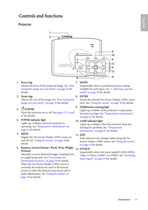 Page 11  11
  Introduction
EnglishControls and functions
Projector
1. Focus ring
Adjusts the focus of the projected image. See Fine-
tuning the image size and clarity on page 26 for 
details.
2. Zoom ring
Adjusts the size of the image. See Fine-tuning the 
image size and clarity on page 26 for details.
3. POWER 
Turns the projector on or off. See pages 23, 34 and 
47 for details.
4. POWER indicator light 
Lights up or flashes when the projector is 
operating. See Temperature information on 
page 47 for...