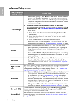 Page 4040 Menus  
EnglishAdvanced Setup menu
FUNCTION (default 
setting / value)DESCRIPTION
Lamp Settings
•Lamp Power (Normal): Press eLeft orfRight on the projector or remote 
control to set Normal or Economic as the power type of your projection. 
Using Eco mode reduces system noise and reduces power consumption by 
20%. If this mode is activated, the light output will be reduced and result in 
darker projected images.
Setting the projector in Economic mode extends the lamp timer 
automatic shutdown feature....