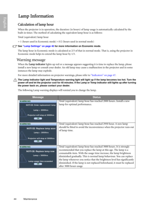 Page 4444 Maintenance  
EnglishLamp Information
Calculation of lamp hour
When the projector is in operation, the duration (in hours) of lamp usage is automatically calculated by the 
built-in timer. The method of calculating the equivalent lamp hour is as follows:
Total (equivalent) lamp hour
= 1 (hours used in Economic mode) +3/2 (hours used in normal mode)
See Lamp Settings on page 40 for more information on Economic mode.
The lamp hour in Economic mode is calculated as 2/3 of that in normal mode. That is,...