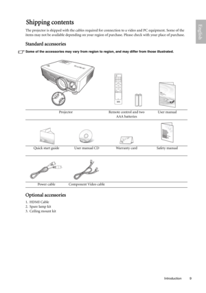 Page 9  9
  Introduction
EnglishShipping contents
The projector is shipped with the cables required for connection to a video and PC equipment. Some of the 
items may not be available depending on your region of purchase. Please check with your place of purchase.
Standard accessories
Some of the accessories may vary from region to region, and may differ from those illustrated.
Optional accessories
1. HDMI Cable
2. Spare lamp kit
3. Ceiling mount kitProjector Remote control and two
AAA batteriesUser manual...