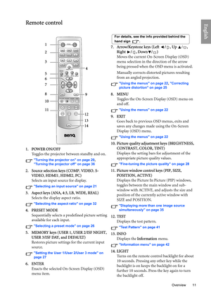 Page 11
  11
  Overview
EnglishRemote control
1. POWER ON/OFF
Toggles the projector between standby and on.
Turning the projector on on page 20 , 
Turning the projector off on page 36
2. Source selection keys (COMP , VIDEO , S-
VIDEO , HDMI1 , HDMI2 , PC)
Selects an input source for display.
Selecting an input source on page 21
3. Aspect keys (ANA, 4:3, LB, WIDE, REAL) Selects the display aspect ratio.
Selecting the aspect ratio on page 32
4. PRESET MODE
Sequentially selects a pr edefined picture setting...