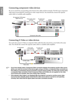 Page 18
18 Connecting with video equipment  
EnglishConnecting component-video devices
Be sure to match the corresponding colors between the cables and the terminals. The RCA type component 
video jacks are provided for connection to video outp
ut devices. You should also connect the separate 
audio cable to a suit able audio amplifier.
Connecting S-Video or video devices
You need only connect S-Video or composite Video cable from the same device, never both at the same 
time. You should also connect the...