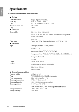 Page 50
50 Additional information  
EnglishSpecifications
All specifications are subject to change without notice. 
 Optical
Projection system
Single-chip DLPTM system.
DMD chip 0.65 DLP (1920 x 1080)
Lens F = 2.48 to 2.83, f = 24.1 to 36.14 mm
Projection screen size 28 to 300
Lamp 280W
 Electrical
CompatibilityPC: 640 x 400 to 1920  x 1200
Video: NTSC, PAL, SECAM, YPbPr (480i/480p/576i/576p), HDTV 
(720p/1080i/1080p)
DDC 2B
Color Space Typ. = 70% NTSC (Target Color Gamut = HDTV Rec. 709)
 Terminals
InputAnalog...