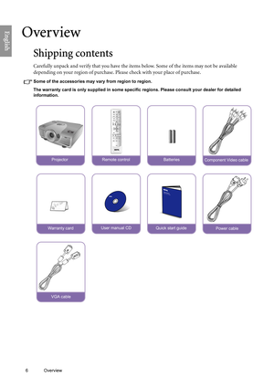 Page 6
6 Overview  
English
Overview
Shipping contents
Carefully unpack and verify that you have the items below. Some of the items may not be available 
depending on your region of purchase. Please check with your place of purchase.
Some of the accessories may vary from region to region.
The warranty card is only supplied in some specific regions. Please consult your dealer for detailed 
information.
ProjectorRemote controlBatteriesComponent Video cable
Warranty cardUser manual CDQuick start guidePower cable...